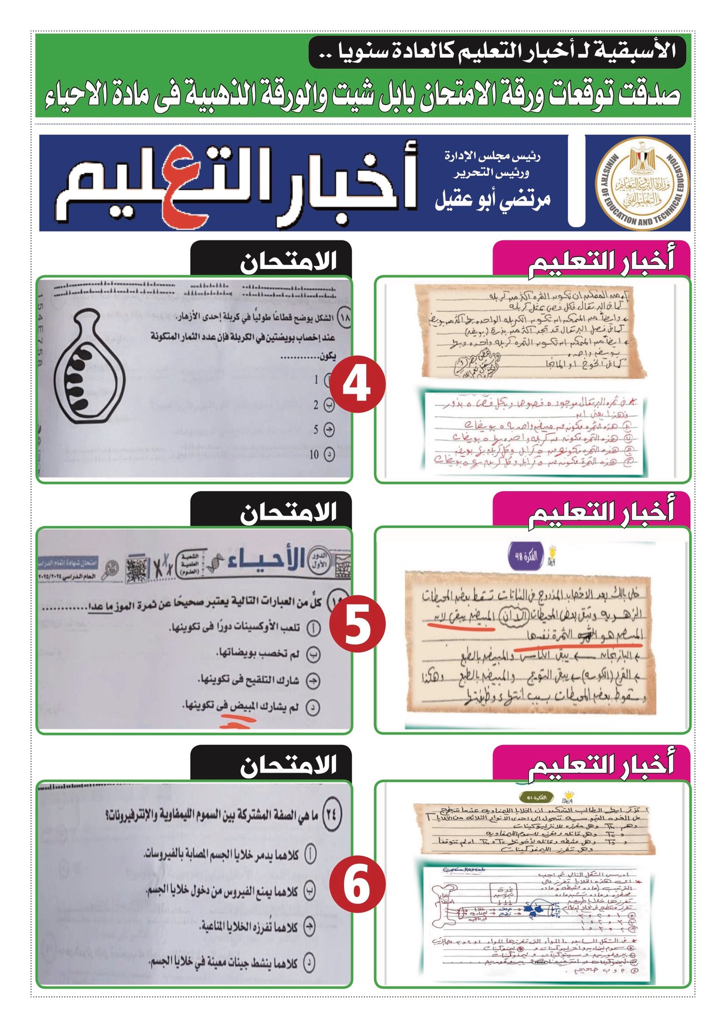 توقعات أخبار التعليم رقم 19