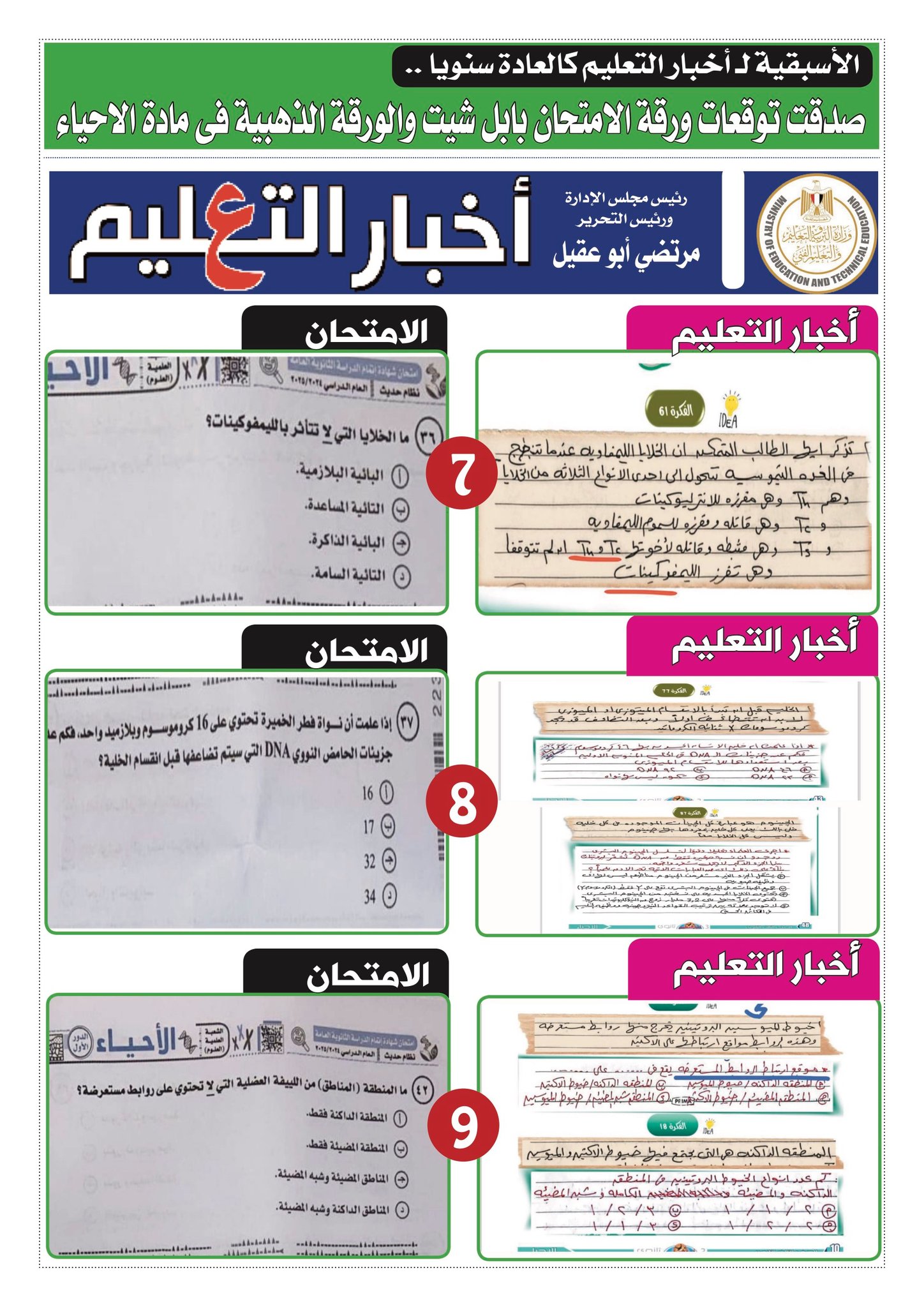 توقعات أخبار التعليم رقم 20